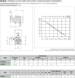 Electro Mechenical Shop -Electro Mechenical Shop 2022 07 28 13 37 34 window 2