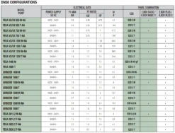 DAB FEKAFOS 2200 MAXI - DN50 + CV50 Draining Tank With Valve Chamber + Filter Grill + Anti-Intrusion Grid 8 DAB FEKAFOS 2200 MAXI - DN50 + CV50 Draining Tank With Valve Chamber + Filter Grill + Anti-Intrusion Grid -Electro Mechenical Shop 2023 01 12 09 36 59 window 3 1 1 1 1 1 1 1 1 1 1 1 1 1 1 1 1 1 1 1 1 1 1 1 1 1 1