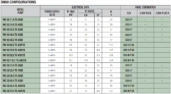 DAB FEKAFOS 1200 MAXI - DN80 Draining Tank 7 DAB FEKAFOS 1200 MAXI - DN80 Draining Tank -Electro Mechenical Shop 2023 01 23 09 18 01 window
