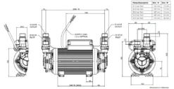 Stuart Turner Monsoon S4.0 Bar Positive Head Twin Booster Pump 240V -Electro Mechenical Shop monsoon positive dimensions 3
