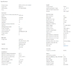 Grundfos MTR 8 15/15 A W A HUUV 5.5kW Stainless Steel Vertical Immersible Pump 415v -Electro Mechenical Shop sbcreenshot product selection classic.grundfos.com 2021.01.25 06 56 30