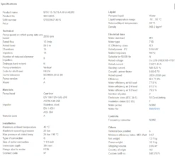 Grundfos MTR 1S 15/15 A W A HUUV 0.55kW Stainless Steel Vertical Immersible Pump 415v -Electro Mechenical Shop scfreenshot product selection classic.grundfos.com 2021.01.19 10 03 53
