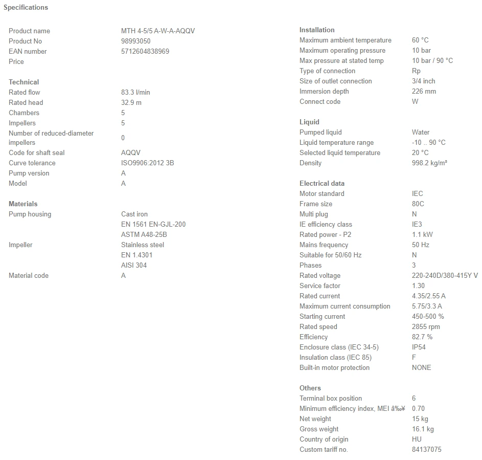 Grundfos MTH 4 5/5 A W A AQQV 1.1kW Stainless Steel Immersible Pump 415v 4 Grundfos MTH 4 5/5 A W A AQQV 1.1kW Stainless Steel Immersible Pump 415v - Image 4