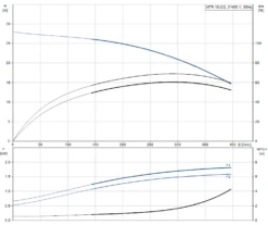 New Release -Electro Mechenical Shop screenshot product selection classic.grundfos.com 2021.01.26 08 03 41