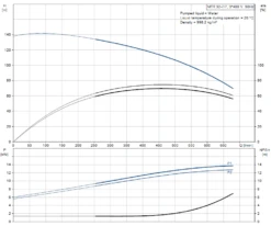 Electro Mechenical Shop -Electro Mechenical Shop screenshot product selection classic.grundfos.com 2021.01.27 14 23 36
