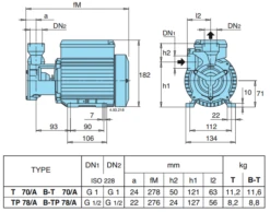 Calpeda B-TM 70/A Bronze Peripheral Booster Pump 240V -Electro Mechenical Shop screenshot uk.calpeda.com 2017 04 03 14 28 36