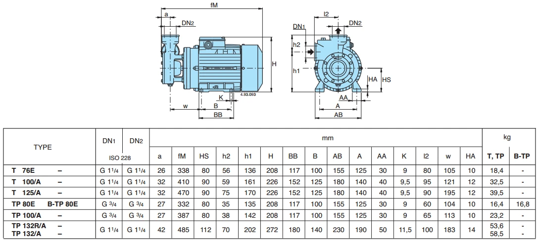 Calpeda B-TPM 80E Bronze Peripheral Booster Pump 240V 3 Calpeda B-TPM 80E Bronze Peripheral Booster Pump 240V - Image 3