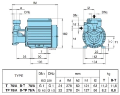 Calpeda B-T 70/B Bronze Peripheral Booster Pump 415V -Electro Mechenical Shop screenshot uk.calpeda.com 2017 04 04 11 18 12