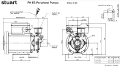Stuart Turner PH 35 ES Brass Peripheral Booster Pump (Brass Impeller - (EPDM/PTFE/Al.Ox) 240V -Electro Mechenical Shop screenshot www.stuart turner.co .uk 2017 03 08 20 20 08
