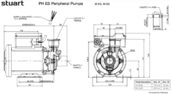 Stuart Turner PH 35 ES Brass Peripheral Booster Pump (Brass Impeller - Vit/Car/Sil Seals) 240V -Electro Mechenical Shop screenshot www.stuart turner.co .uk 2017 03 08 20 37 47