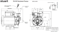 Stuart Turner PH 45 ES Brass Peripheral Booster Pump (Brass Impeller - Vit/Car/Sil Seals) 240V 5 Stuart Turner PH 45 ES Brass Peripheral Booster Pump (Brass Impeller - Vit/Car/Sil Seals) 240V -Electro Mechenical Shop screenshot www.stuart turner.co .uk 2017 03 08 21 06 52