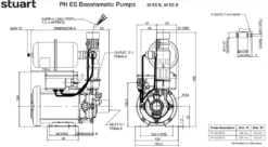 Stuart Turner PH 35 ES B Brass Boostamatic Peripheral Booster Pump (Brass Impeller - EPDM/PTFE/Al.Oxide Seals) 240V -Electro Mechenical Shop screenshot www.stuart turner.co .uk 2017 03 08 21 22 40