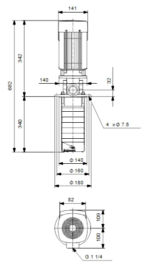 Grundfos MTR 1 12/12 A W A HUUV 0.75kW Stainless Steel Vertical Immersible Pump 415v 3 Grundfos MTR 1 12/12 A W A HUUV 0.75kW Stainless Steel Vertical Immersible Pump 415v - Image 3