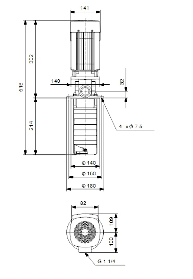 Grundfos MTR 1S 5/5 A W A HUUV 0.37kW Stainless Steel Vertical Immersible Pump 415v 3 Grundfos MTR 1S 5/5 A W A HUUV 0.37kW Stainless Steel Vertical Immersible Pump 415v - Image 3