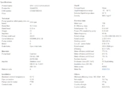 Grundfos SPK 1 23/23 A W A AUUV 0.55kW Stainless Steel Immersible Pump 415v -Electro Mechenical Shop svcreenshot product selection classic.grundfos.com 2021.02.01 13 49 16