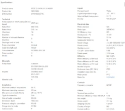 Grundfos MTR 32 14/14 A W A HUUV 30kW Stainless Steel Vertical Immersible Pump 415v -Electro Mechenical Shop swcreenshot product selection classic.grundfos.com 2021.01.28 07 38 24