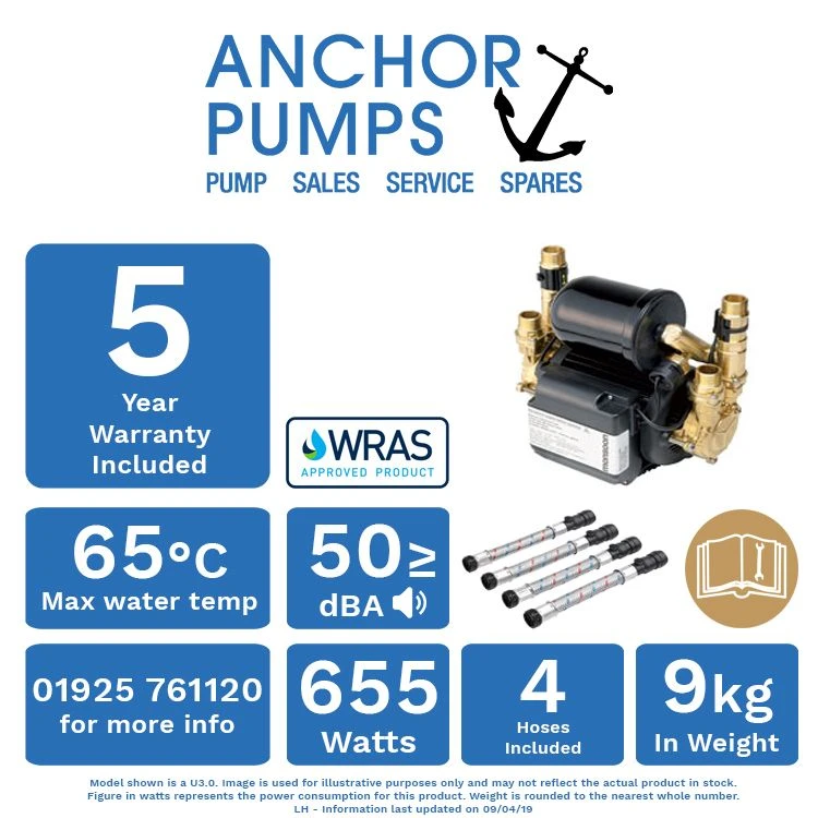 Stuart Turner Monsoon U3.0 Bar Negative Head Twin 'Super Silent' Booster Pump 240V 2 Stuart Turner Monsoon U3.0 Bar Negative Head Twin 'Super Silent' Booster Pump 240V - Image 2